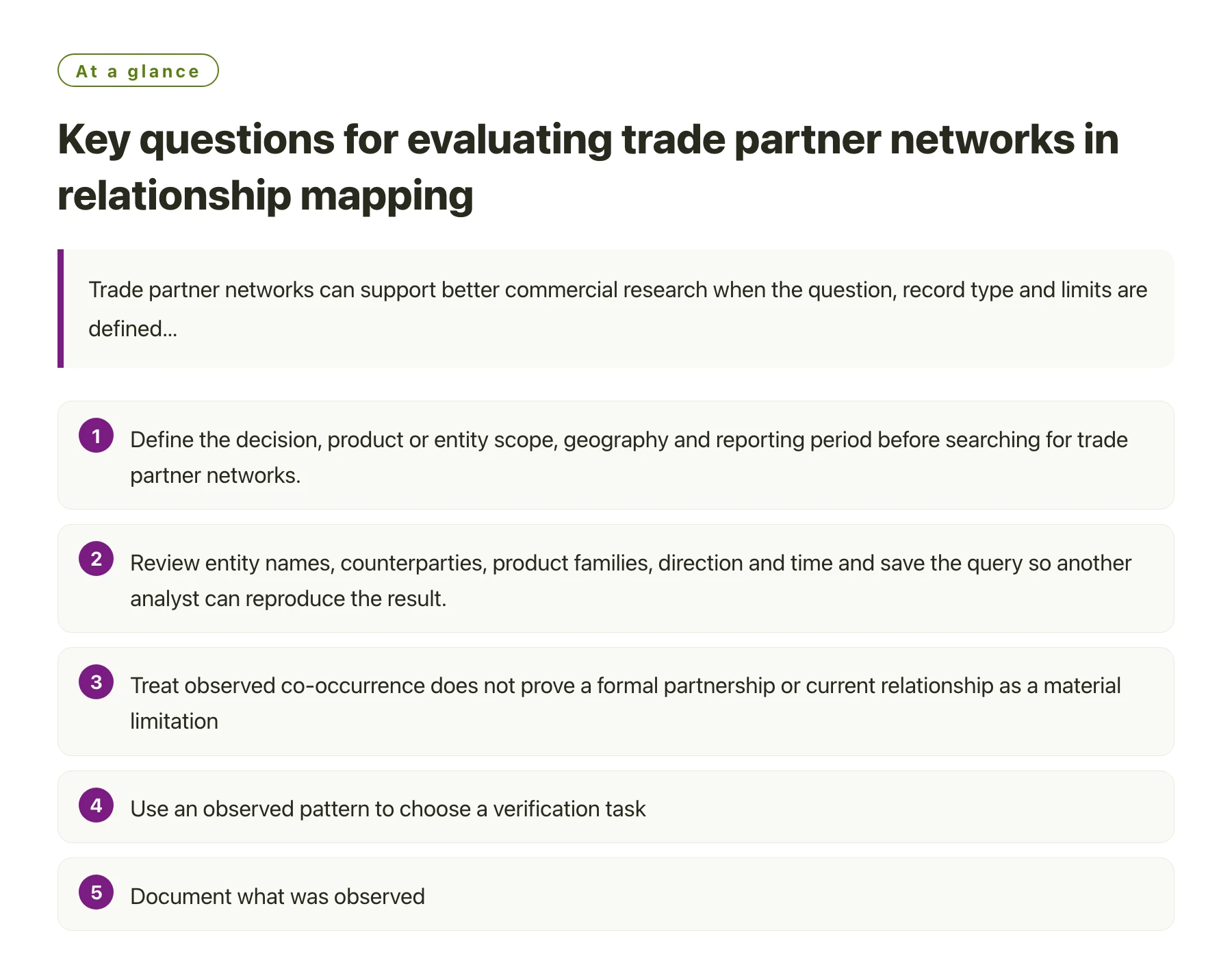 Key questions for evaluating trade partner networks in relationship mapping——全文要点速览